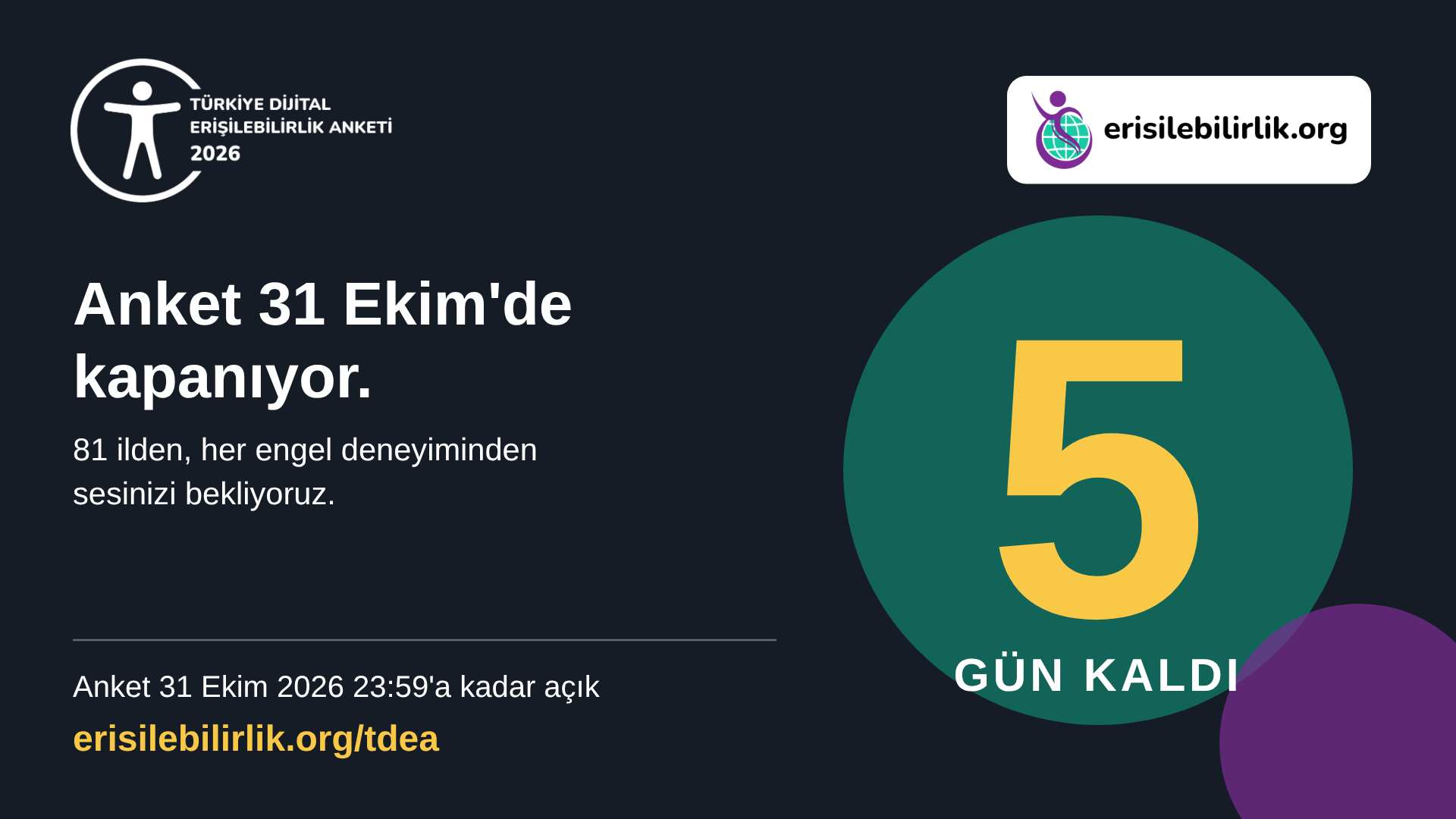 Koyu arka plan üzerinde "Anket 31 Ekim'de kapanıyor" yazısı ve yeşil daire içinde sarı renkli "5 GÜN KALDI" ibaresi