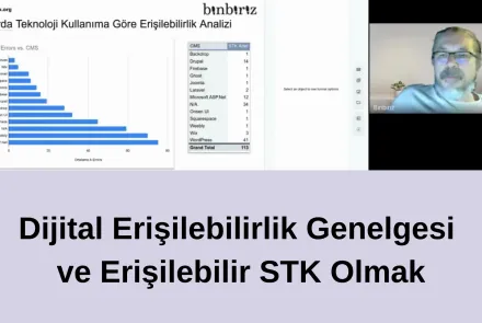 Sunum slaytı üzerinde STK'larda dijital erişilebilirlikle ilgili bir çubuk grafik yer alıyor; solda veri görselleştirmeleri, sağda ise çevrim içi toplantıdan küçük bir konuşmacı görüntüsü (Kasım Burak Özdemir) bulunuyor.